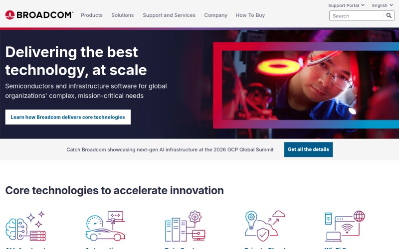 The front page of broadcom.com