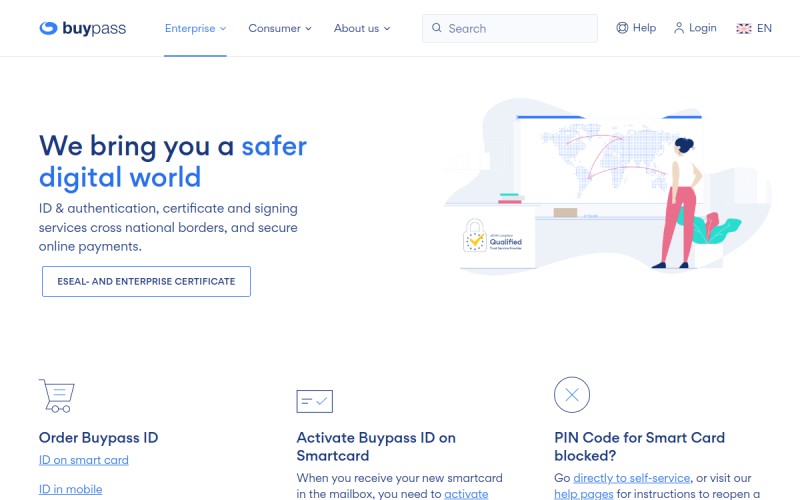 The front page of buypass.com