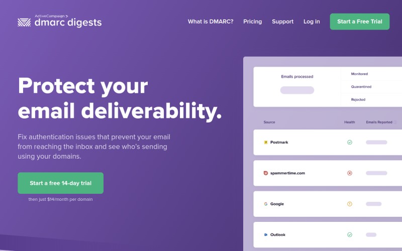 The front page of dmarcdigests.com