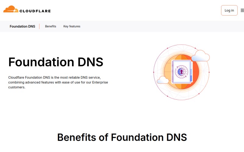 The front page of foundationdns.com