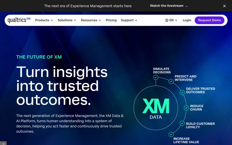 The front page of qualtrics.com